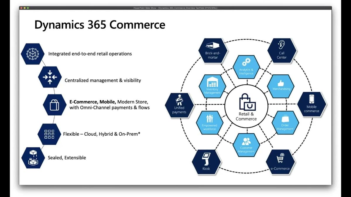 Microsoft Dynamics 365 Commerce