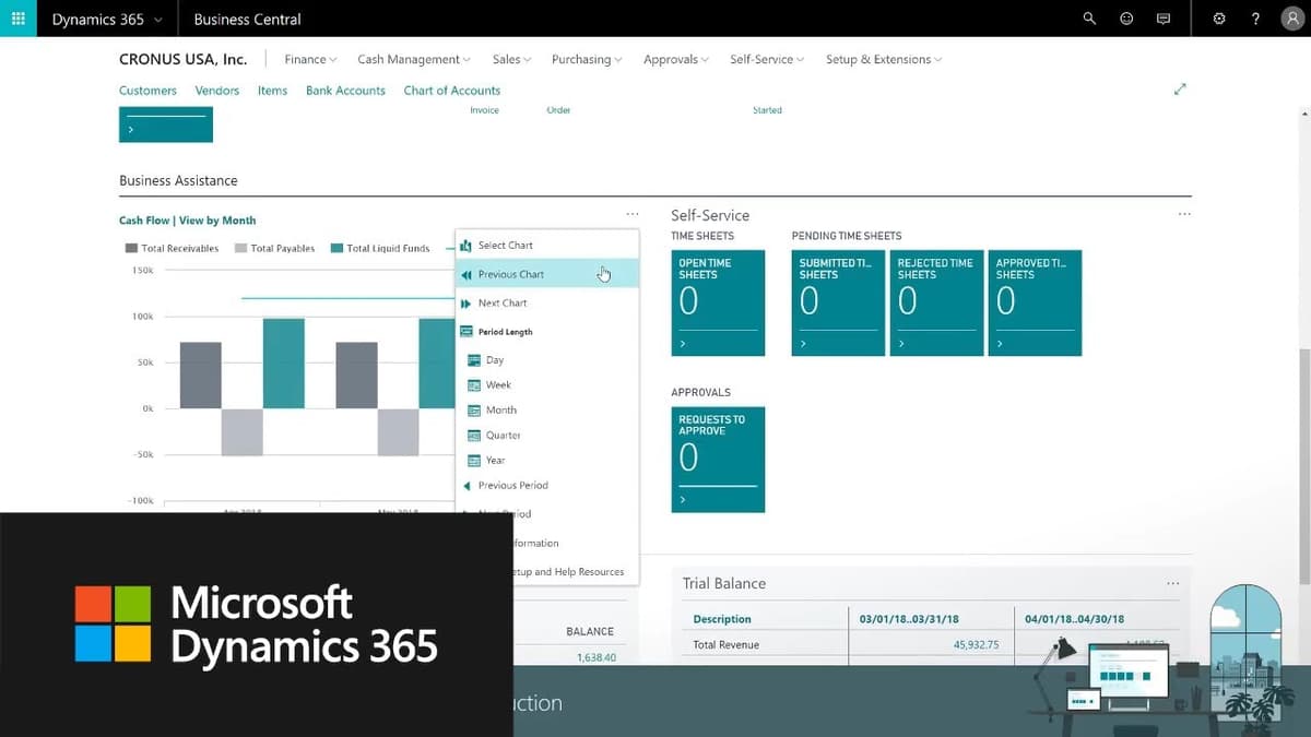 Microsoft Dynamics 365 Business Central