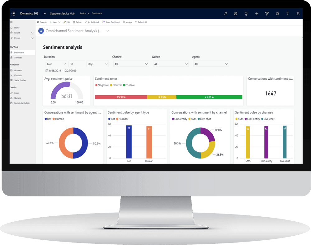 Microsoft Dynamics 365 Sales