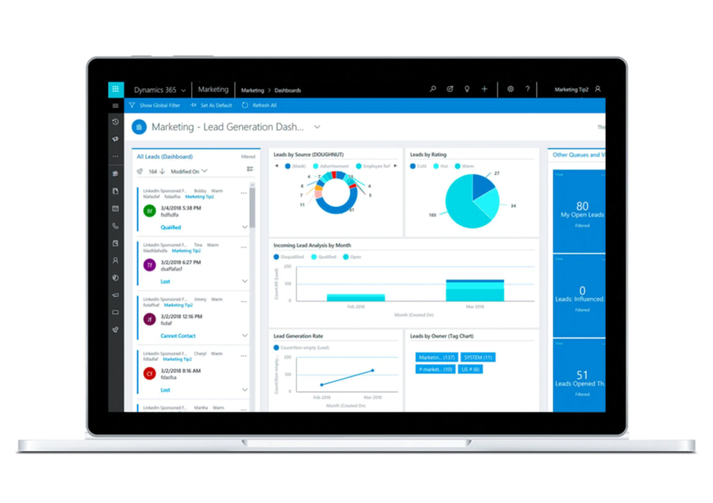 2nd marketing automation result Dynamics 365 Marketing Vatsin Technology Solutions