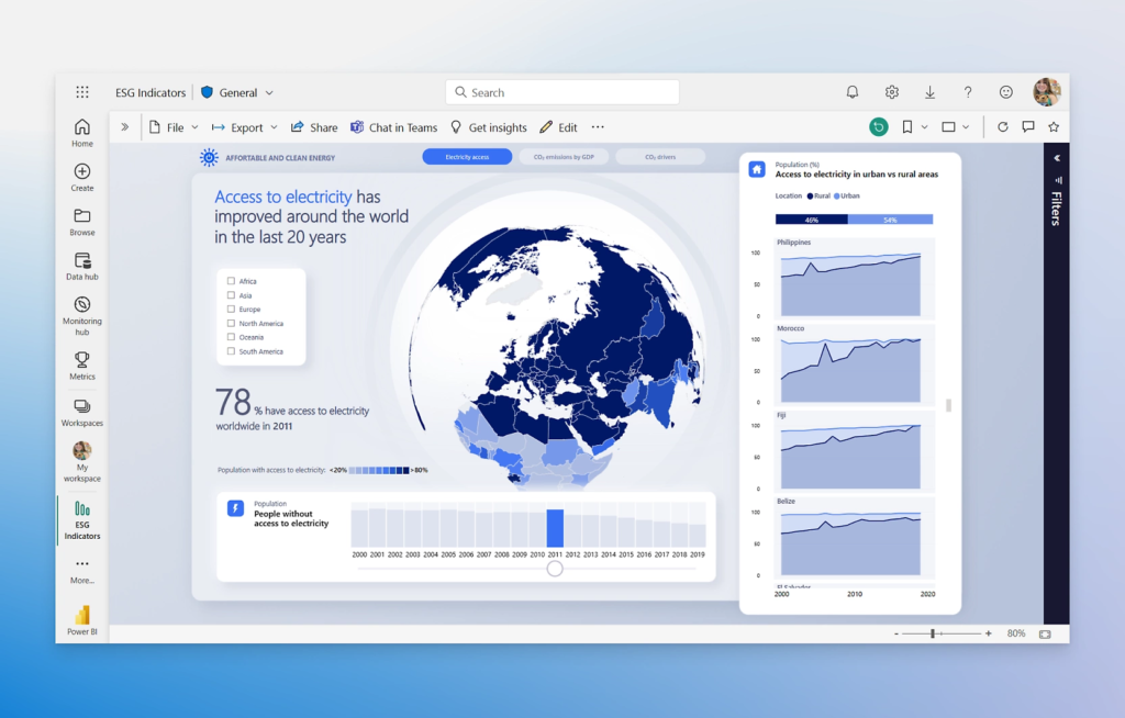 ProductOverview PBICapabilities 1 Power BI Vatsin Technology Solutions