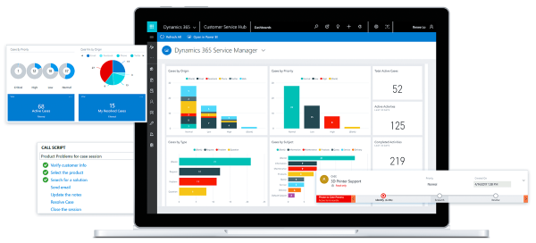 cs img Dynamics 365 Customer Service Vatsin Technology Solutions