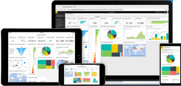 power bi mobile apps all up Dynamics 365 Customer Service Community Vatsin Technology Solutions