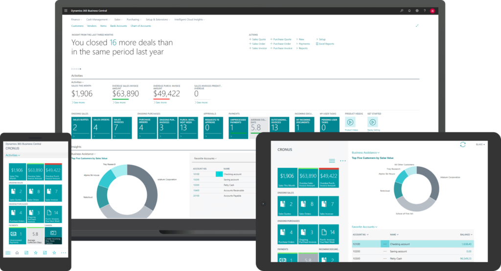 Try panel 2x Microsoft Dynamics 365 Business Central Vatsin Technology Solutions