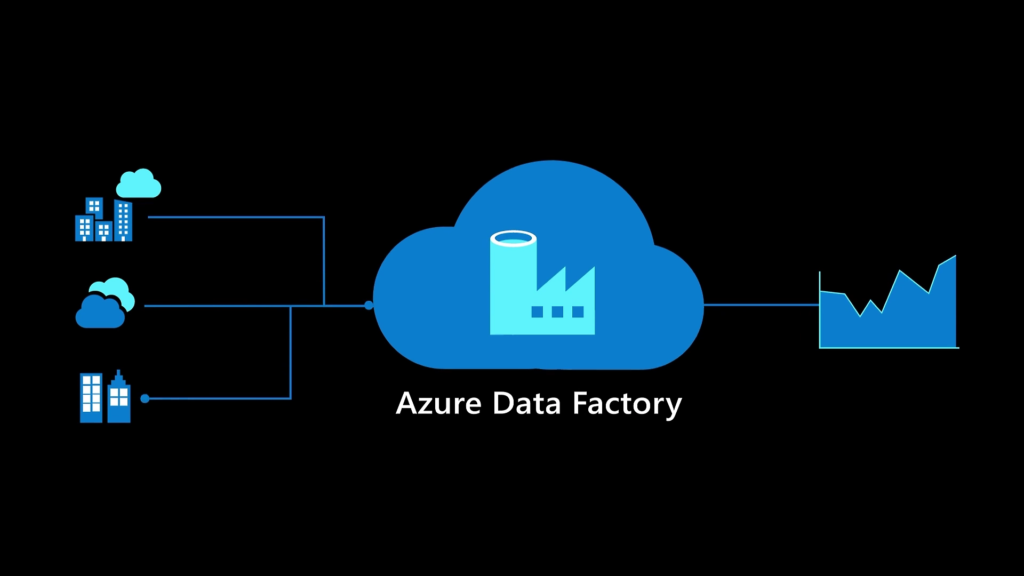 data factory Azure Data Factory tbmnl en us Azure Data Factory Vatsin Technology Solutions