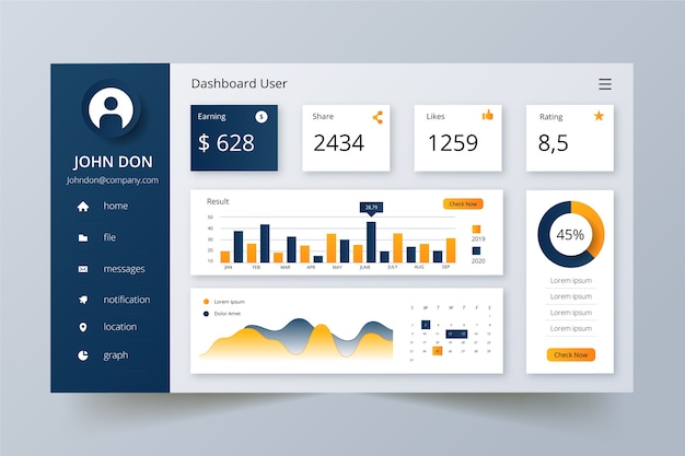 user panel template infographic dashboard 23 2148378206 Custom Web Portals & Dashboards Vatsin Technology Solutions