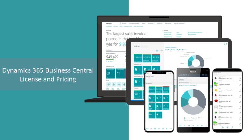 Dynamics 365 Business Central Pricing Blog Vatsin Technology Solutions