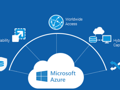 10-reasons-why-choose-azure-for-your-enterprise (1)